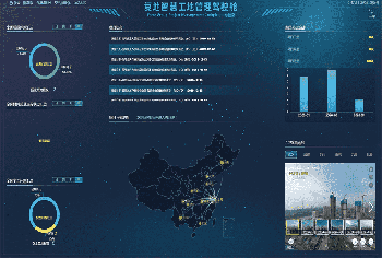 复地集团智慧工地平台应用