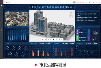 市北高新壹中心项目BIM平台应用