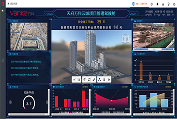 万科天府云城项目BIM平台应用